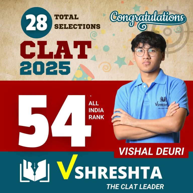 Clat 2025 results - Vshreshta